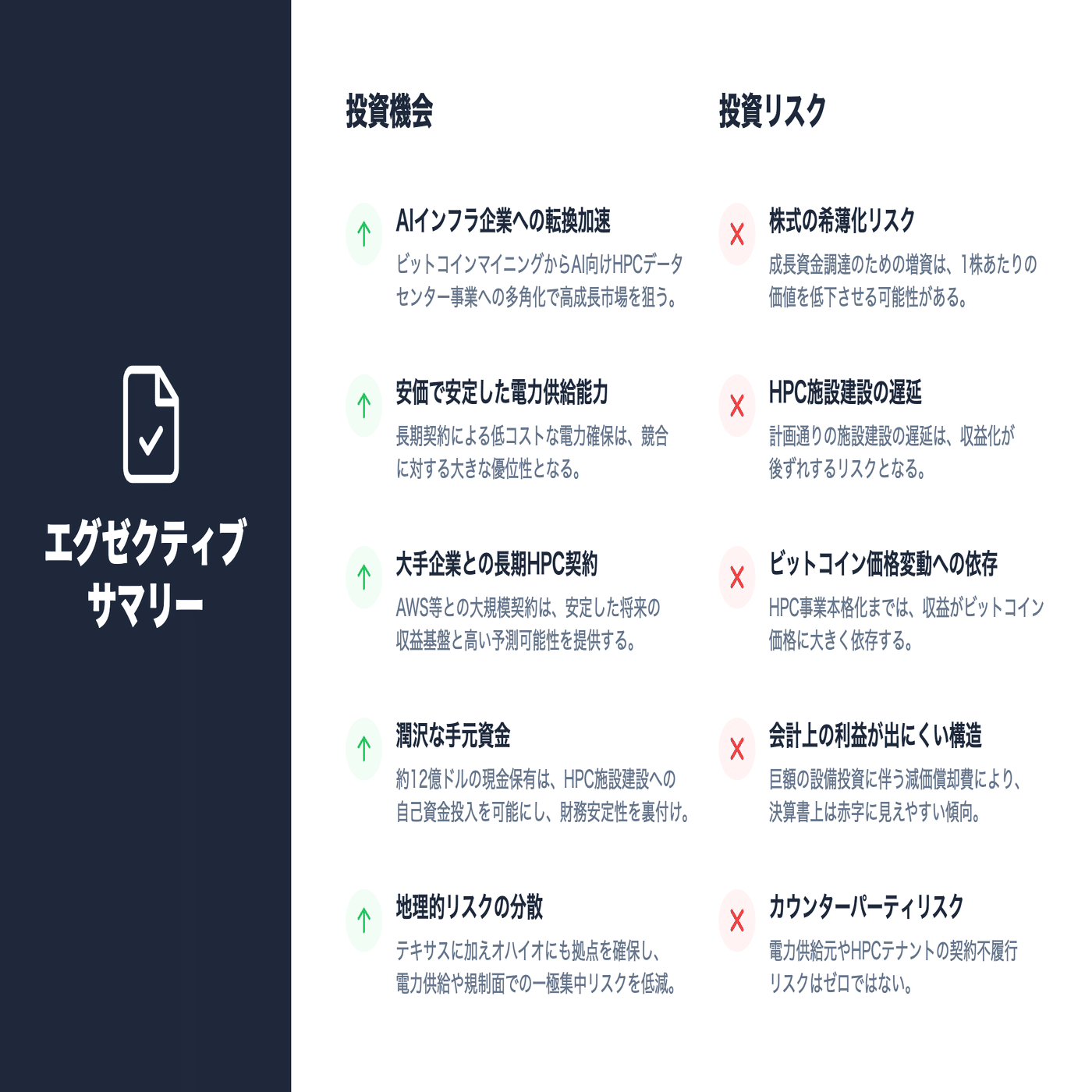 85億ドルの巨大契約！知らなきゃ損する電力の秘密を暴露！】（CIFR）Cipher Mining  Inc.投資家向け分析レポート【ニューヨーク｜テクノロジー】｜US株ジャーナル＠米国株の情報をお届け！｜フォロバ100