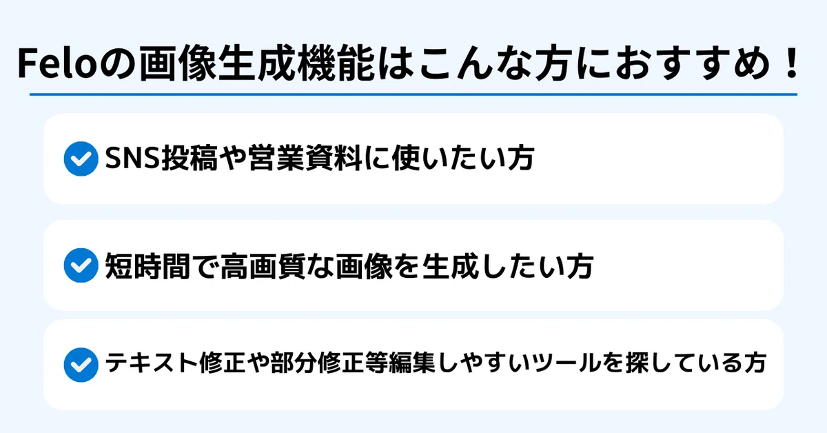 「Feloの画像生成機能はこんな方におすすめ！」

・SNS投稿や営業資料に使いたい方
・短時間で高画質な画像を生成したい方
・テキスト修正や部分修正など、編集しやすいツールを探している方