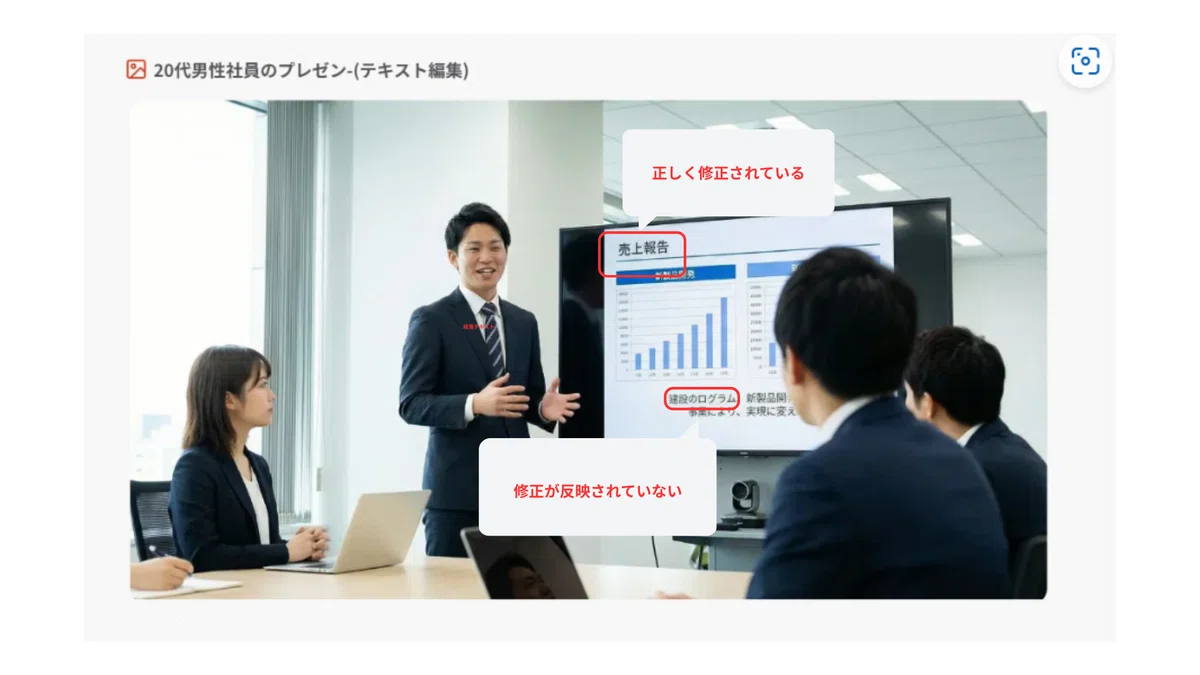 テキスト編集機能の出力結果