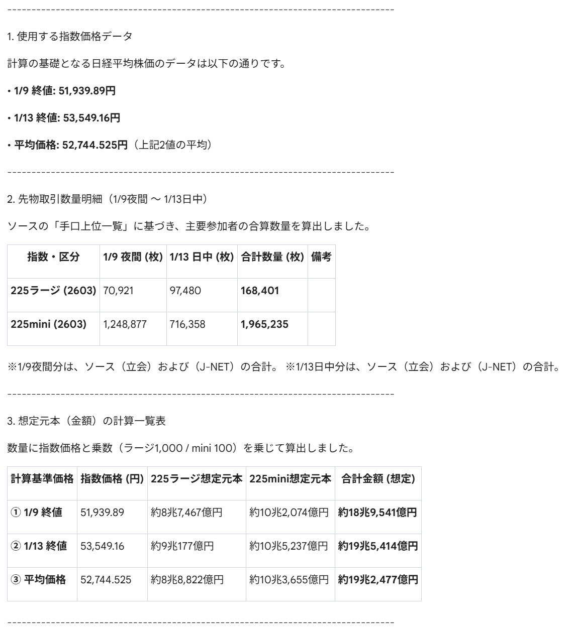 2026年1月13日】本日の株式市場：「先物19兆円フローによる、日経平均5.3万円突破!!」｜Desk Research Design