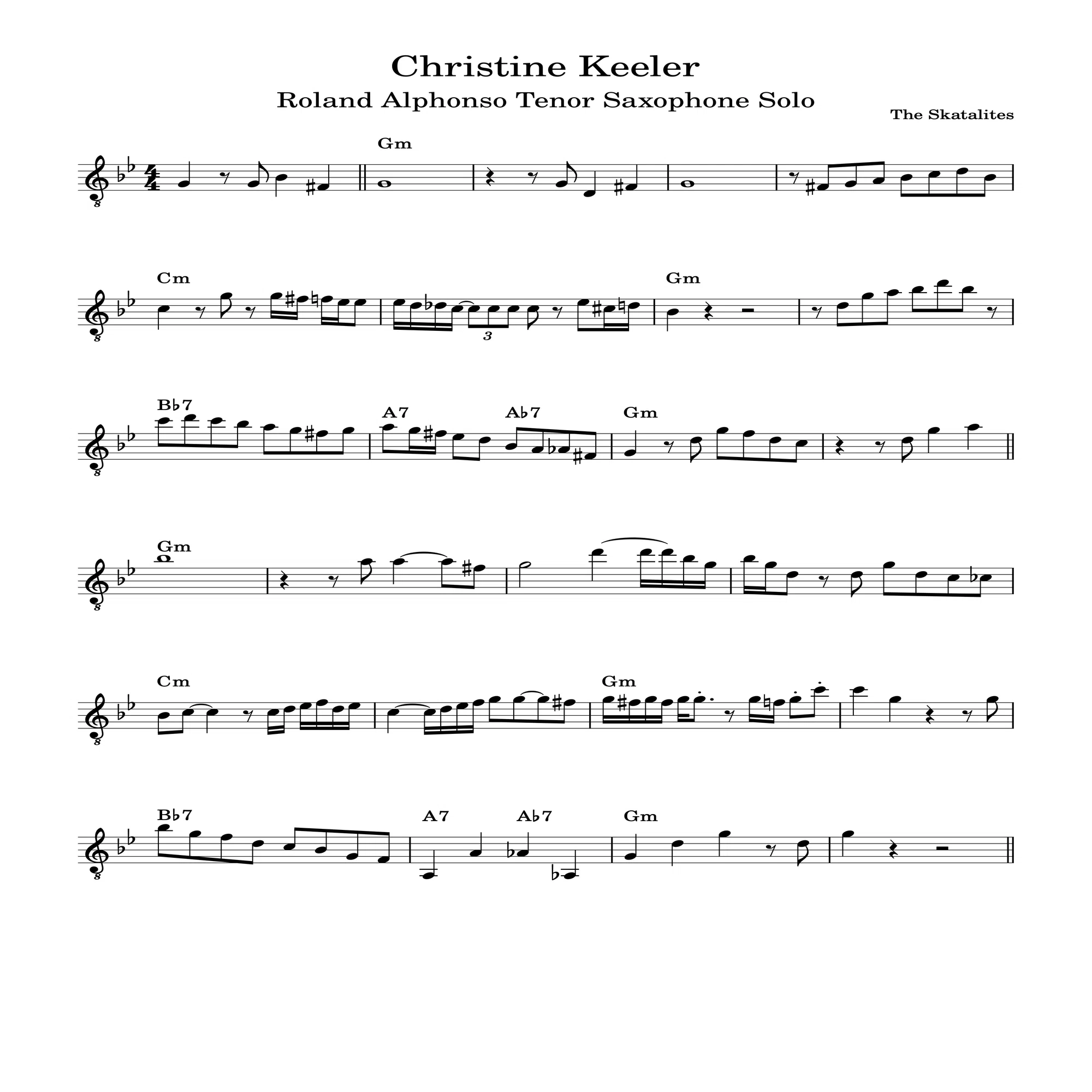 CHRISTINE KEELER（SKATALITES）Roland Alphonso Tenor Saxophone Solo