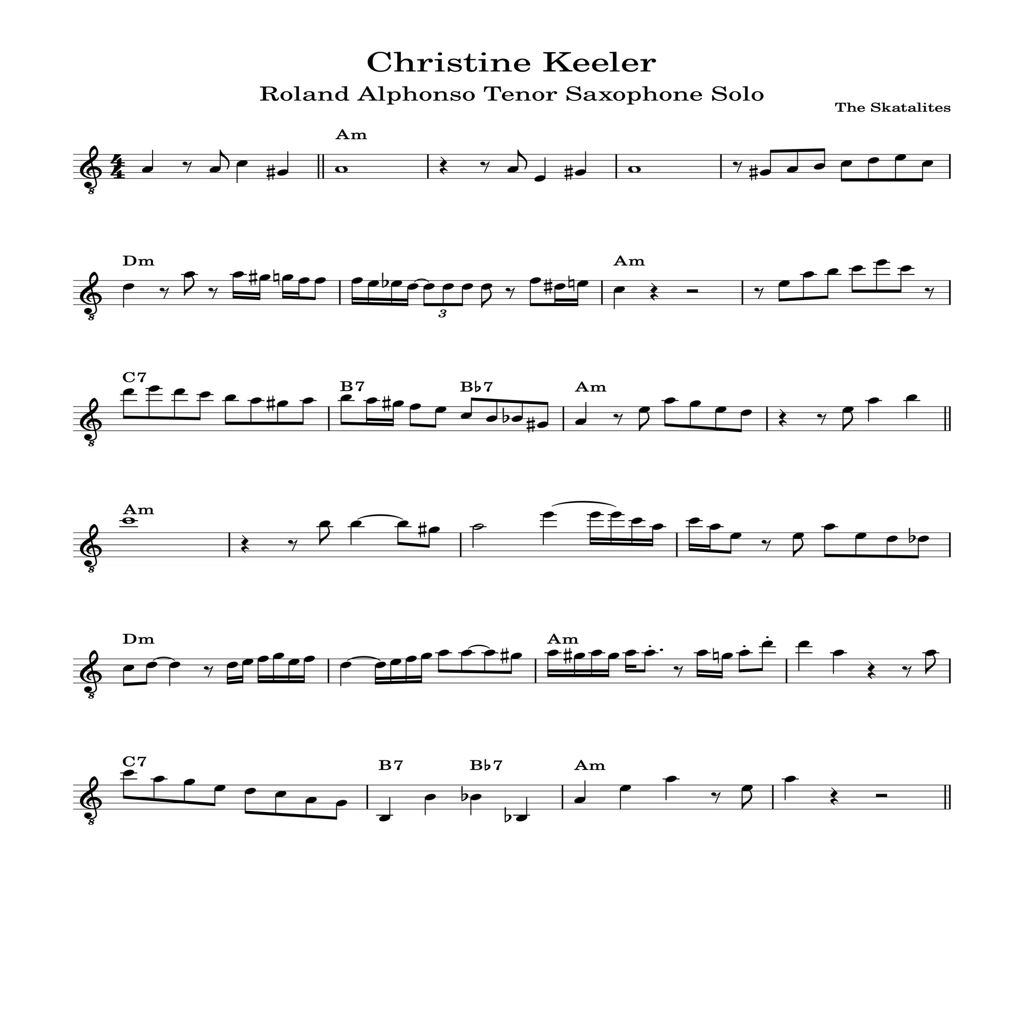 ★絶版/未使用新古品/楽譜/サクソン/SAXON/鋼鉄の戦士/ギタースコア CHRISTINE KEELER（SKATALITES）Roland Alphonso Tenor Saxophone Solo