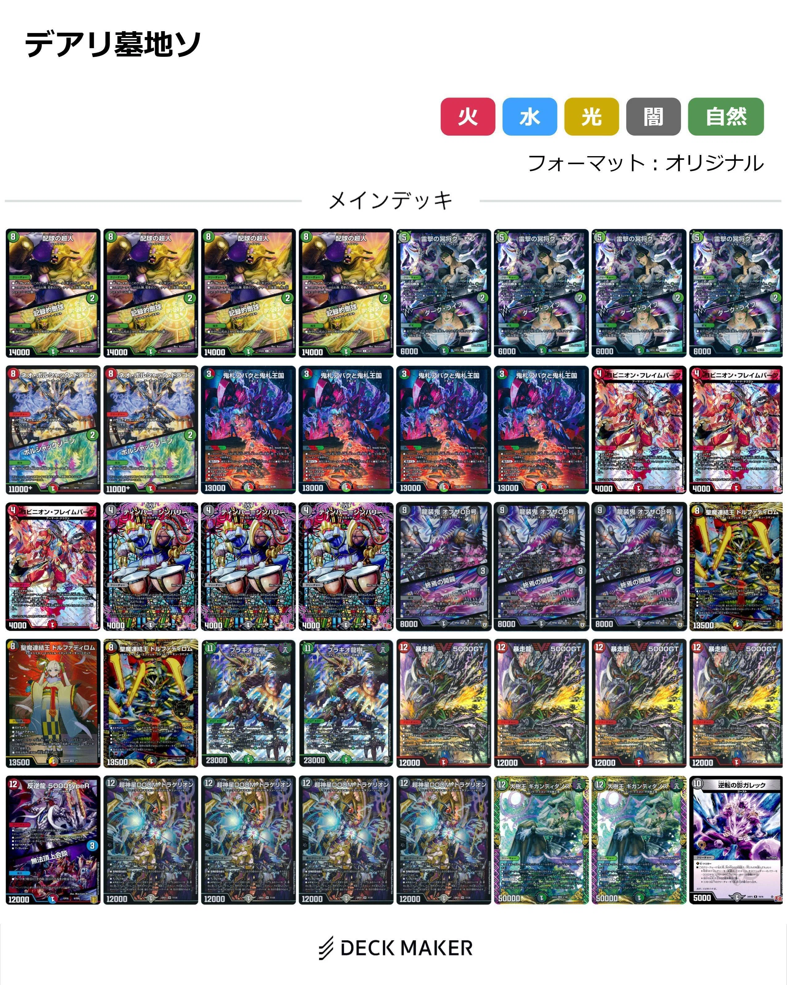 黒緑バロムと墓地ソで遊ぶ昨今｜にんど