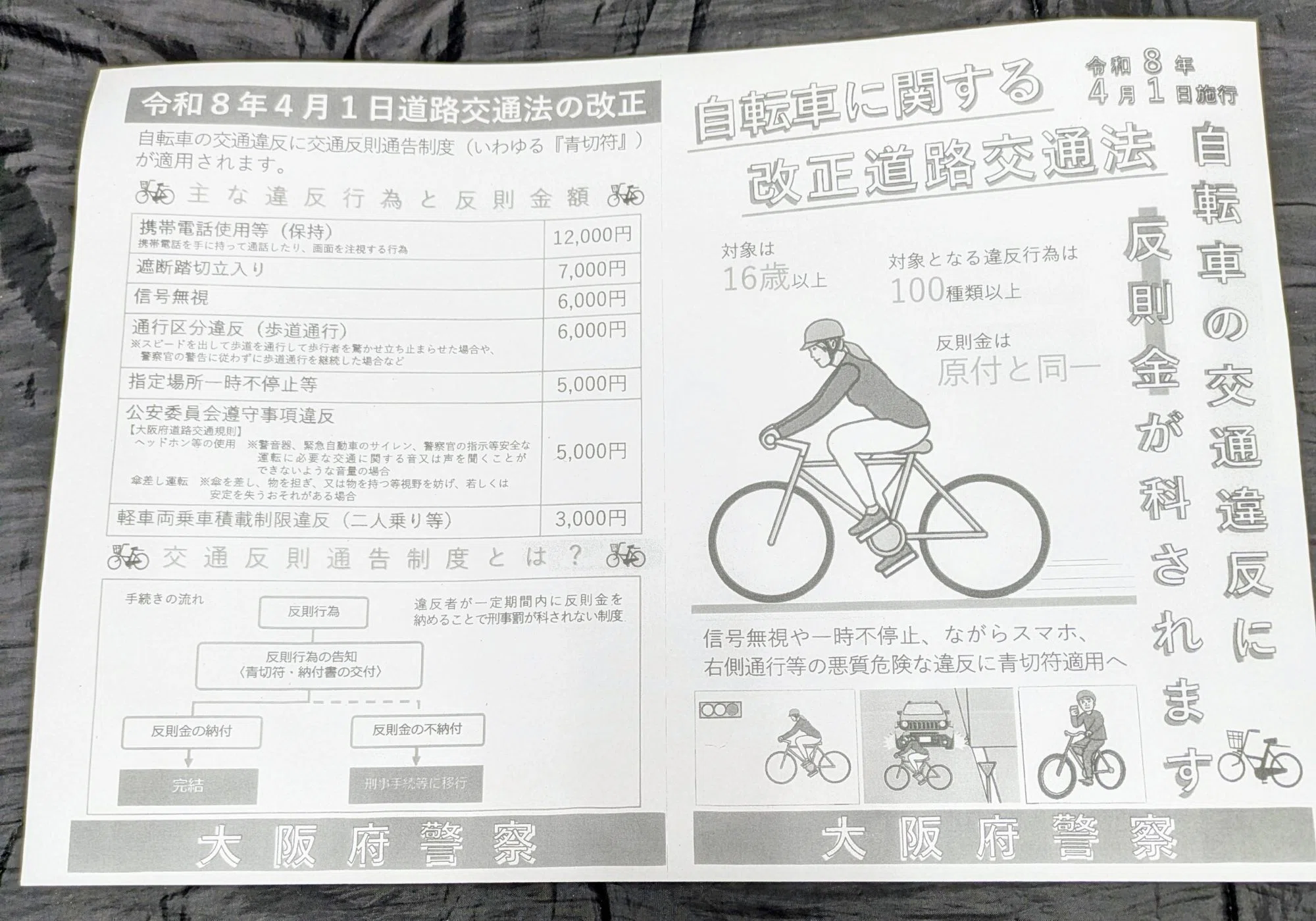 町内会に、大阪府警察の名前入りのコピー用紙が配られました。令和8年4