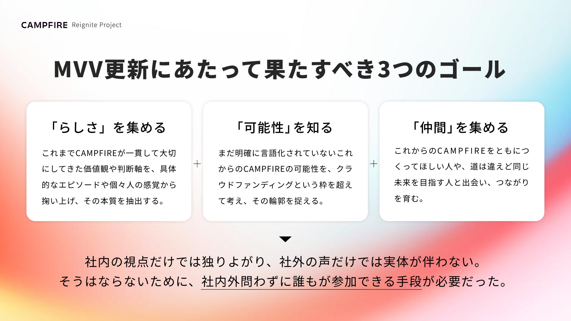 社会とともにミッションをつくるための「17の問い」｜株式会社CAMPFIRE