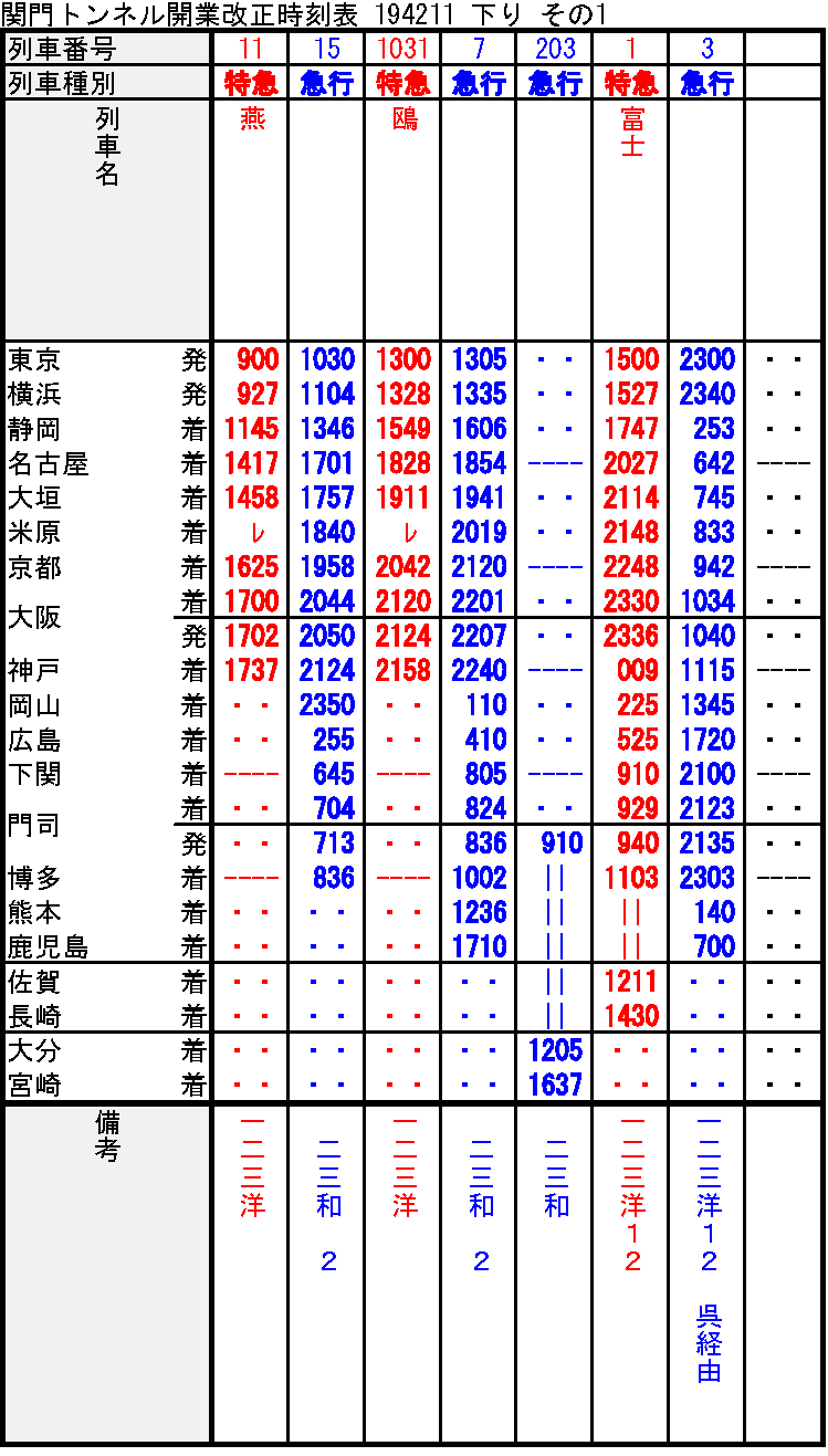 ポケカ引退品 【公式通販】