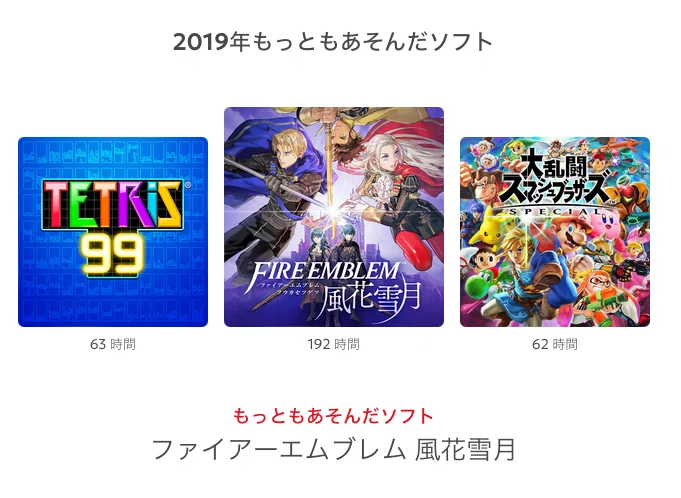 ニンテンドースイッチのプレイ記録振り返り｜シュンヤ