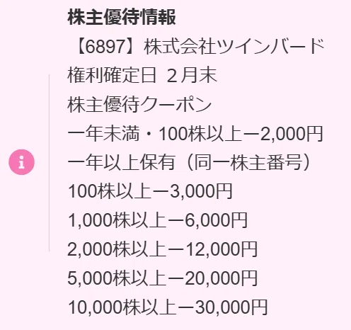 6897】ツインバード株主優待を注文|Aoife 6897】ツインバード株主優待を注文|Aoife
