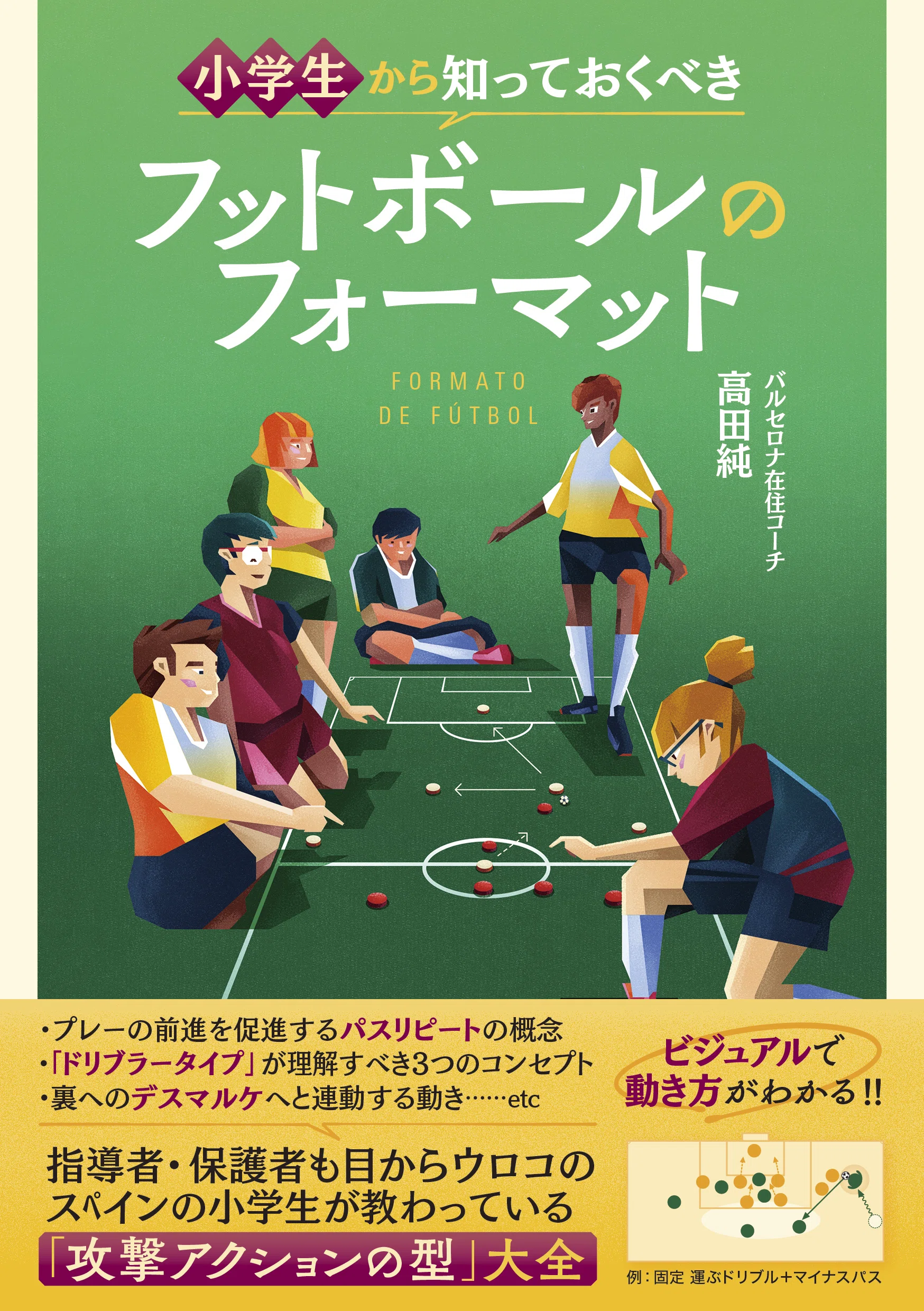スペイン小学生が学ぶ『小学生から知っておくべき フットボールの