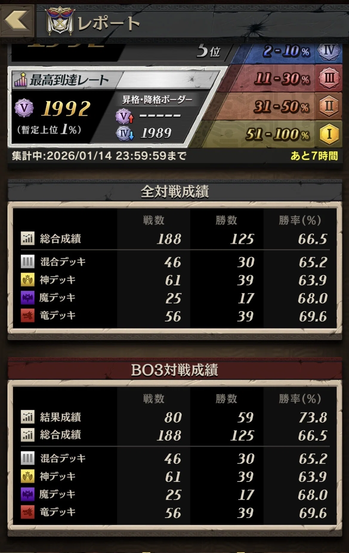 ロイヤルバトルについて語ろう｜けけ@(：：)