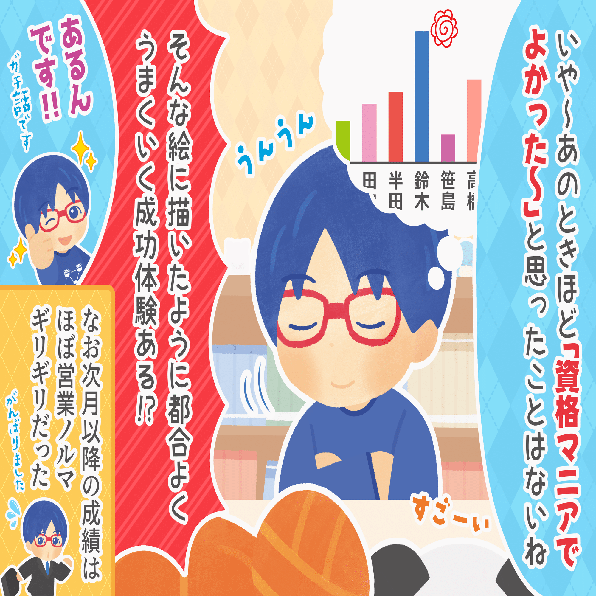 資格マニアな兄】Q63 スタッフサービスで飛び込み営業をやってた兄