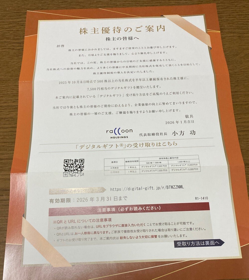 株主優待 ラクーンホールディングス｜Fire-Shirousa