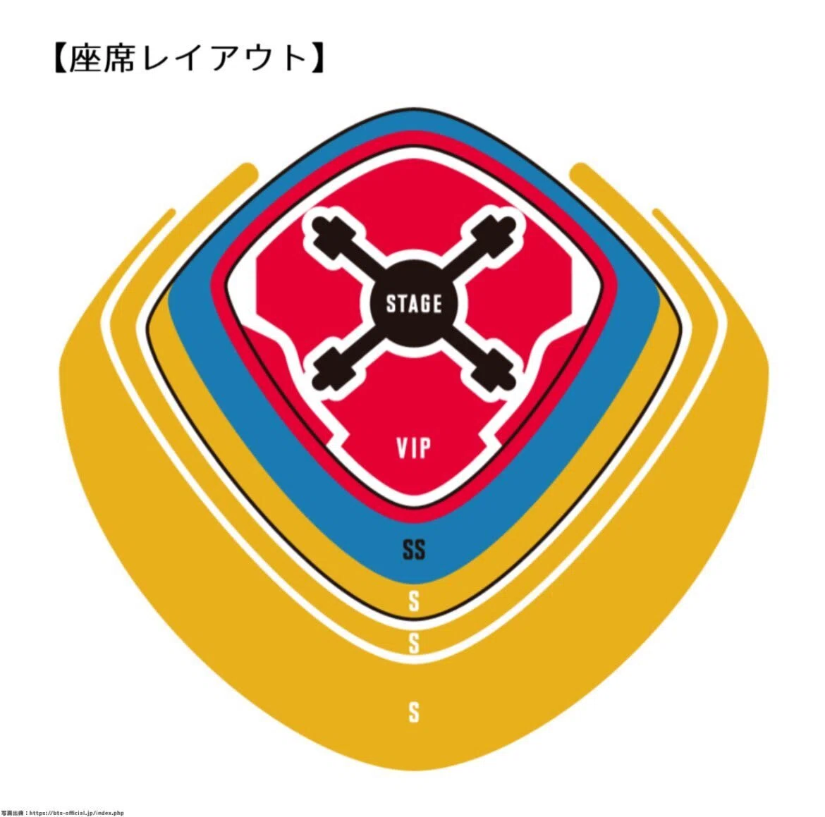 BTS FC入会今から＋VIPに申し込む私が、BTSワールドツアーで本気でやる