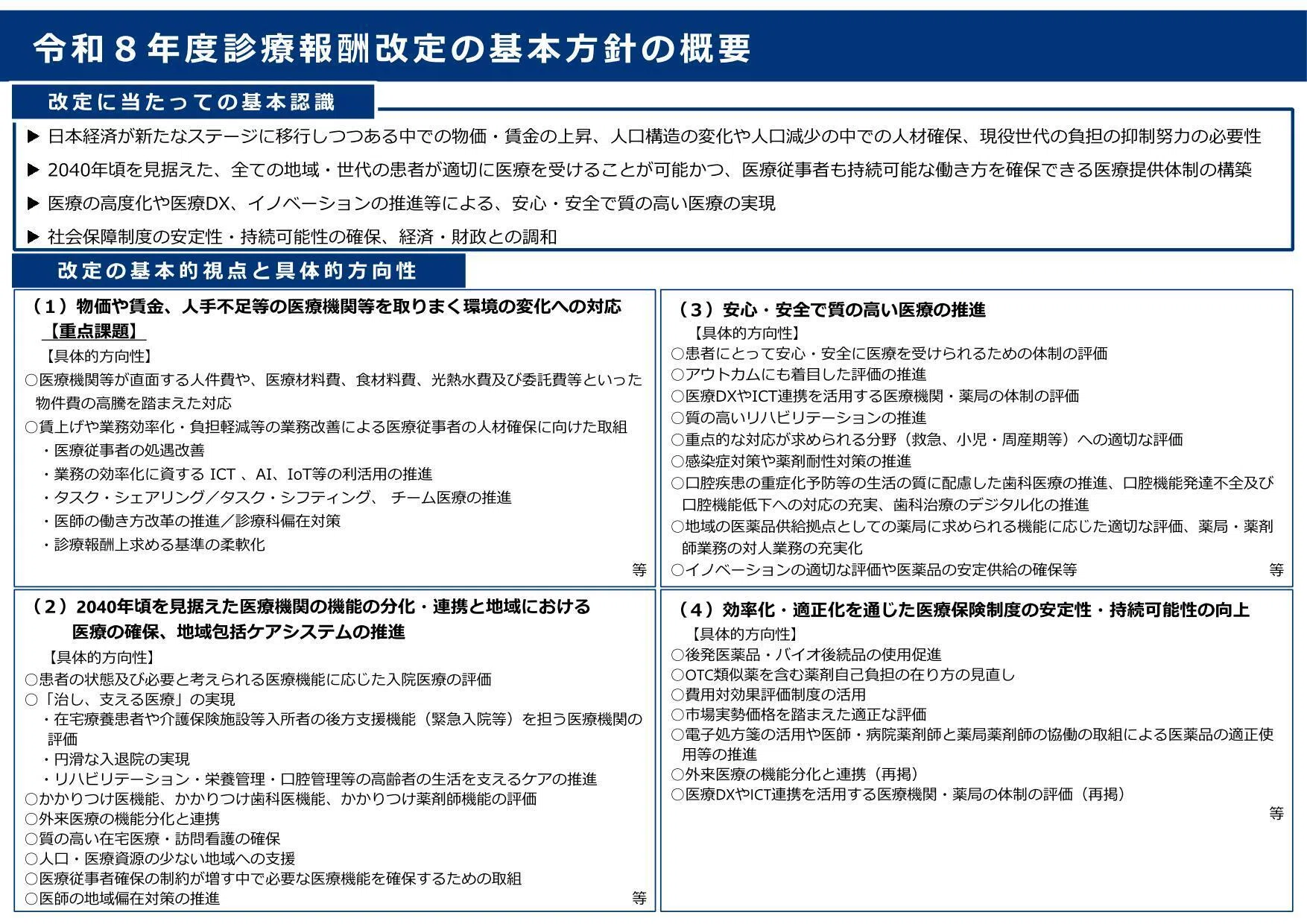 令和8年度診療報酬改定の「基本方針」を策定 物価高騰等への対応を重点