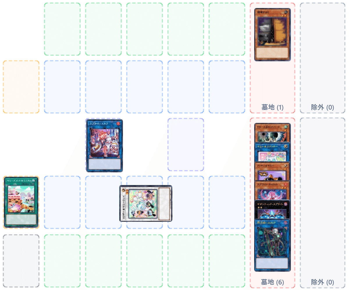 ヤミースプライト｜たけお