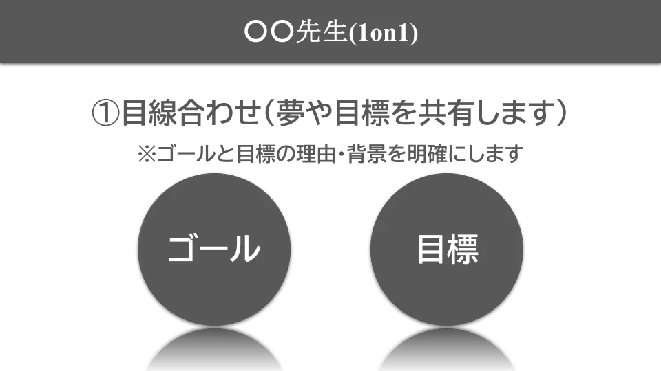 GBC.com