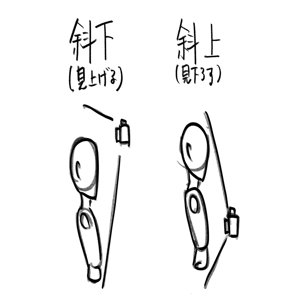 AIにイラストを教わてみる宿題「同キャラ・同表情・角度違い（2枚