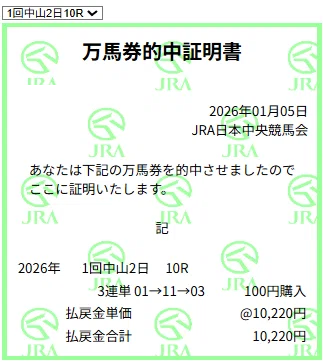 万馬券を年間20回獲る秘伝の書 【公式通販】