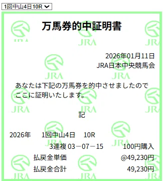 2026年】JRAの万馬券的中証明書発行してみた！実物レビューと取得方法