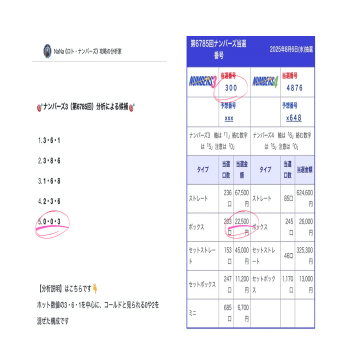 🔥前回ボックス当選的中ニヤピン‼️🎯🔥総額198,900円当選的中🎊【第