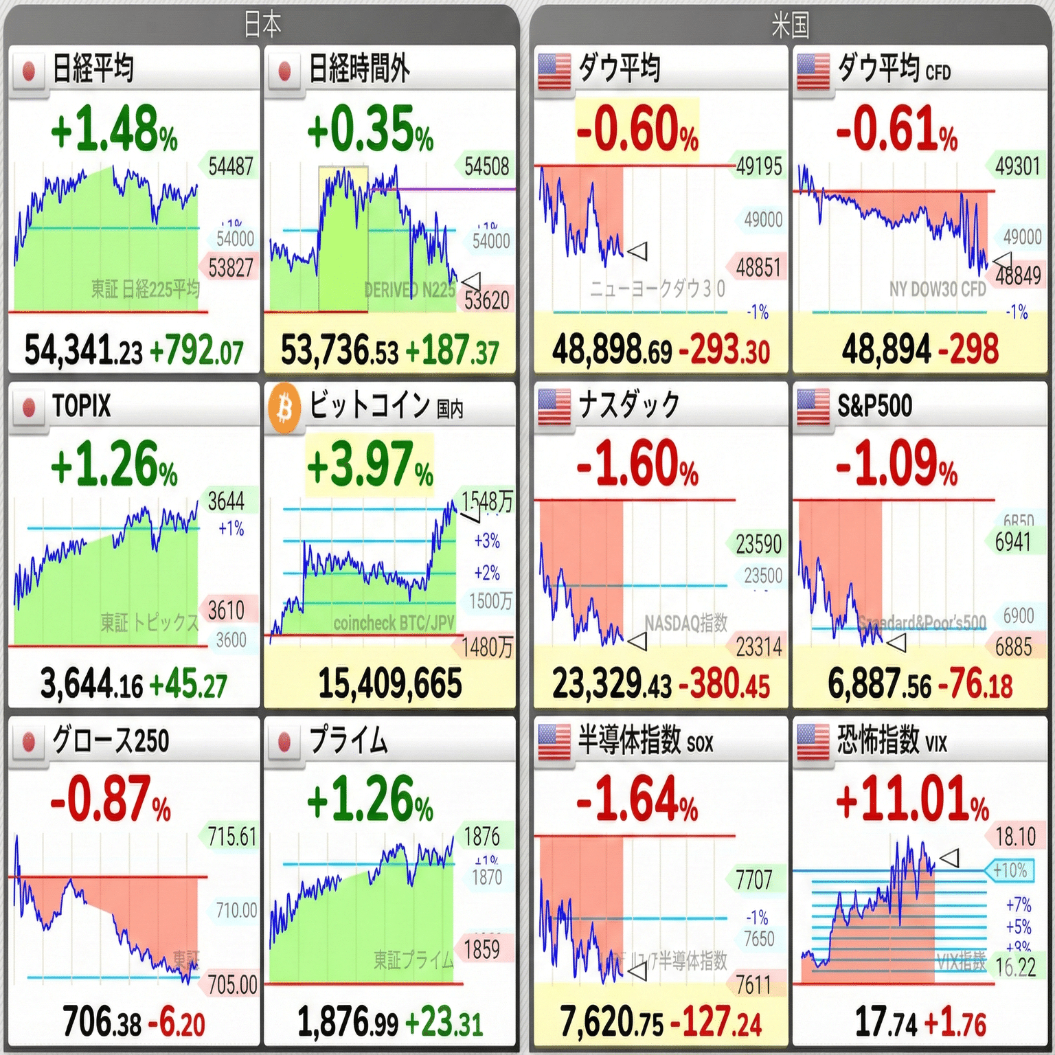 資金の「逃避」ではなく「移送」。クジラたちが静かにビットコインを選んだ日｜明日へのmoney-sweet.