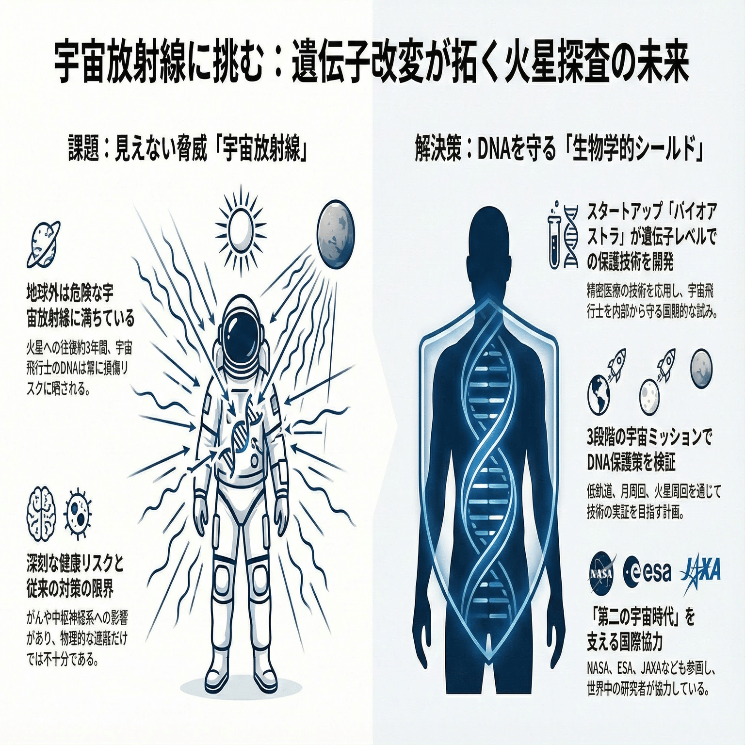 宇宙からのサポートを頂くヒーリング伝授 ヒーリングアース in Japan | デジタル＆デザインピクチャーズ