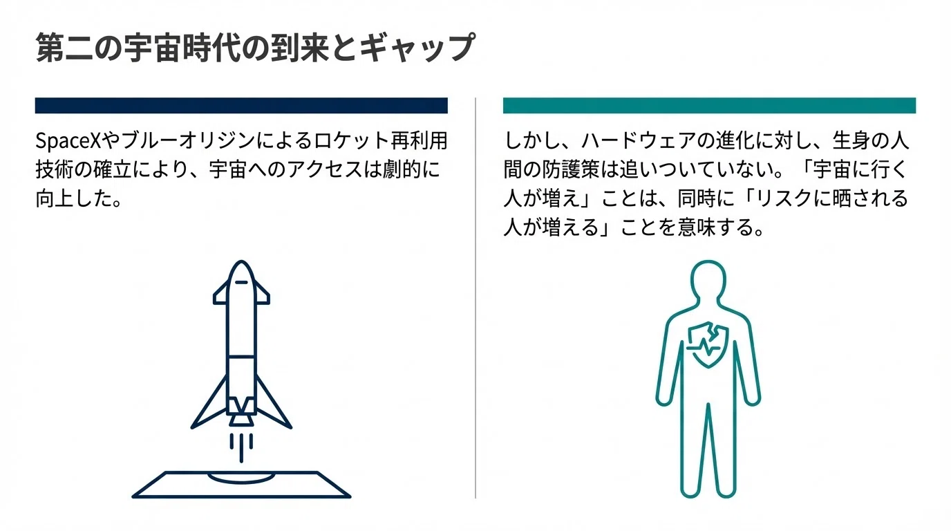 遺伝子改変が拓く「火星探査の未来」──宇宙放射線から人類を守る最