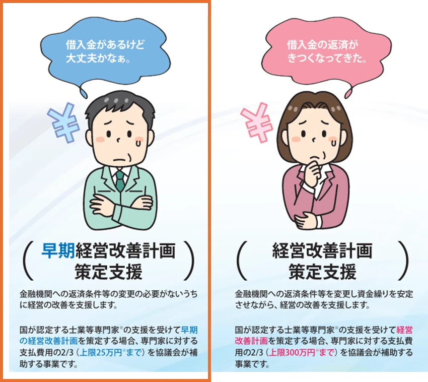 早期経営改善計画（Vアップ）を策定してみませんか？｜中小企業診断士