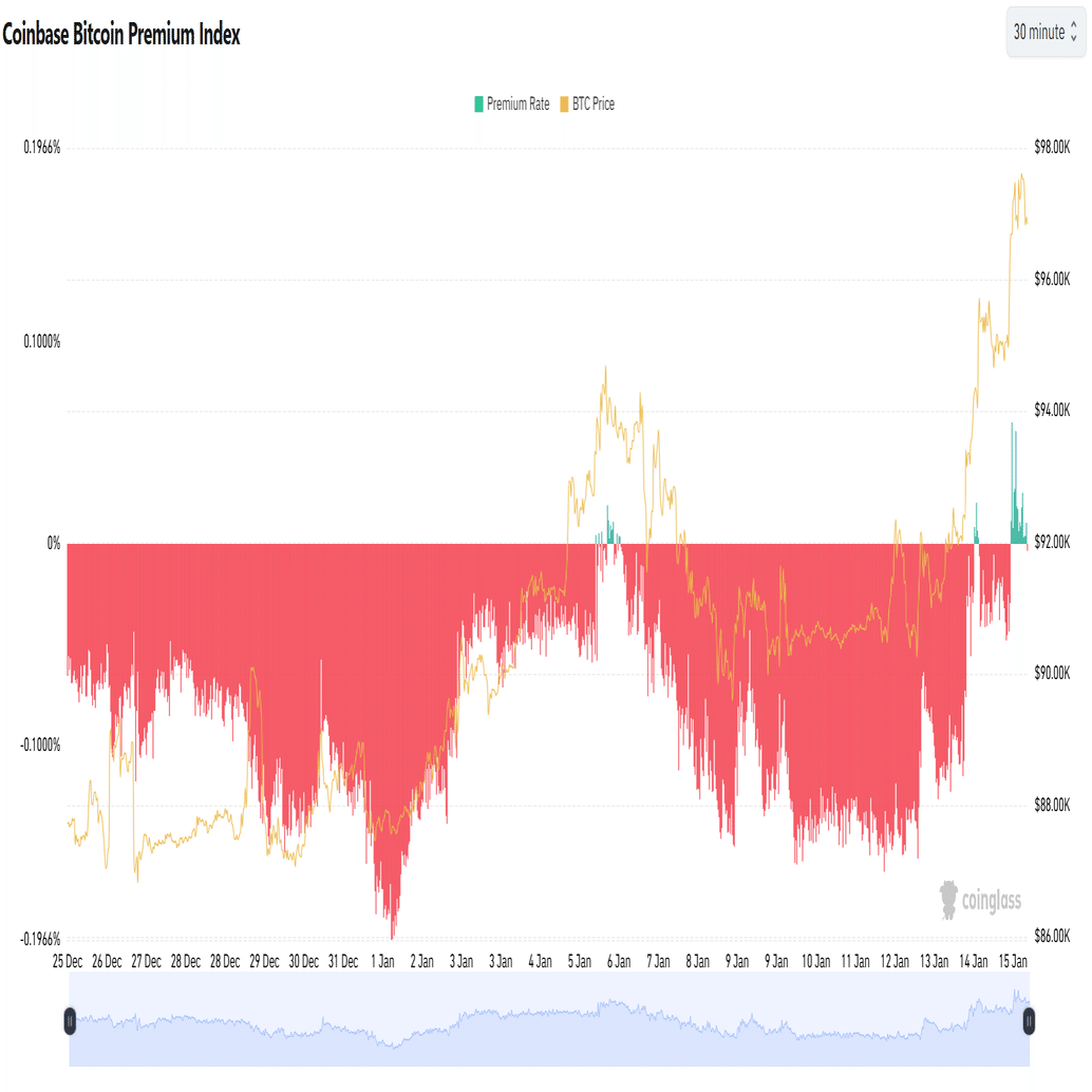 ゴールド、ナスダック、BTC：VIX↑、株安、国債↑、貴金属↑、クリプト↑。｜雰囲気マクロトレード