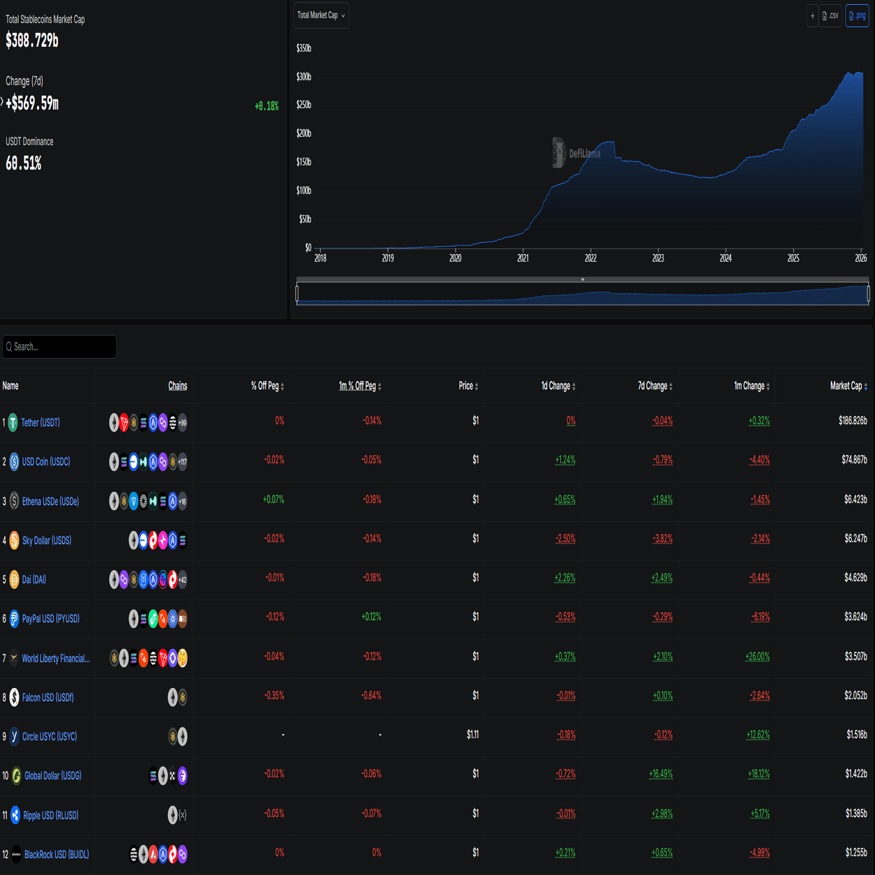 ゴールド、ナスダック、BTC：VIX↑、株安、国債↑、貴金属↑、クリプト↑。｜雰囲気マクロトレード