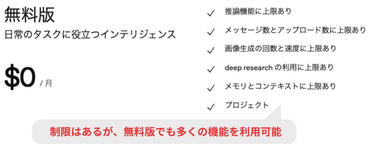 ChatGPTは無料プランでも多くの機能を利用可能