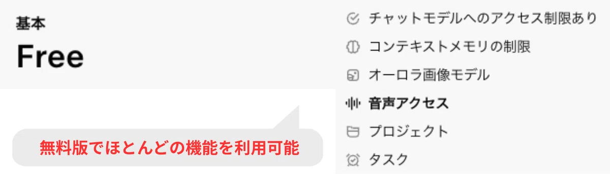 Grokの無料プランではほとんど有料プランと変わらない機能を利用可能