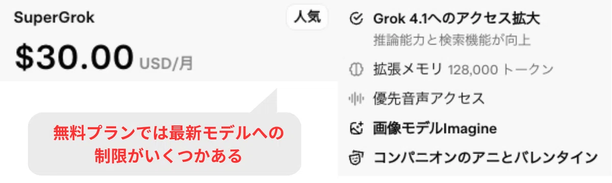 Grokの無料プランでは、最新モデルへの制限がいくつかある