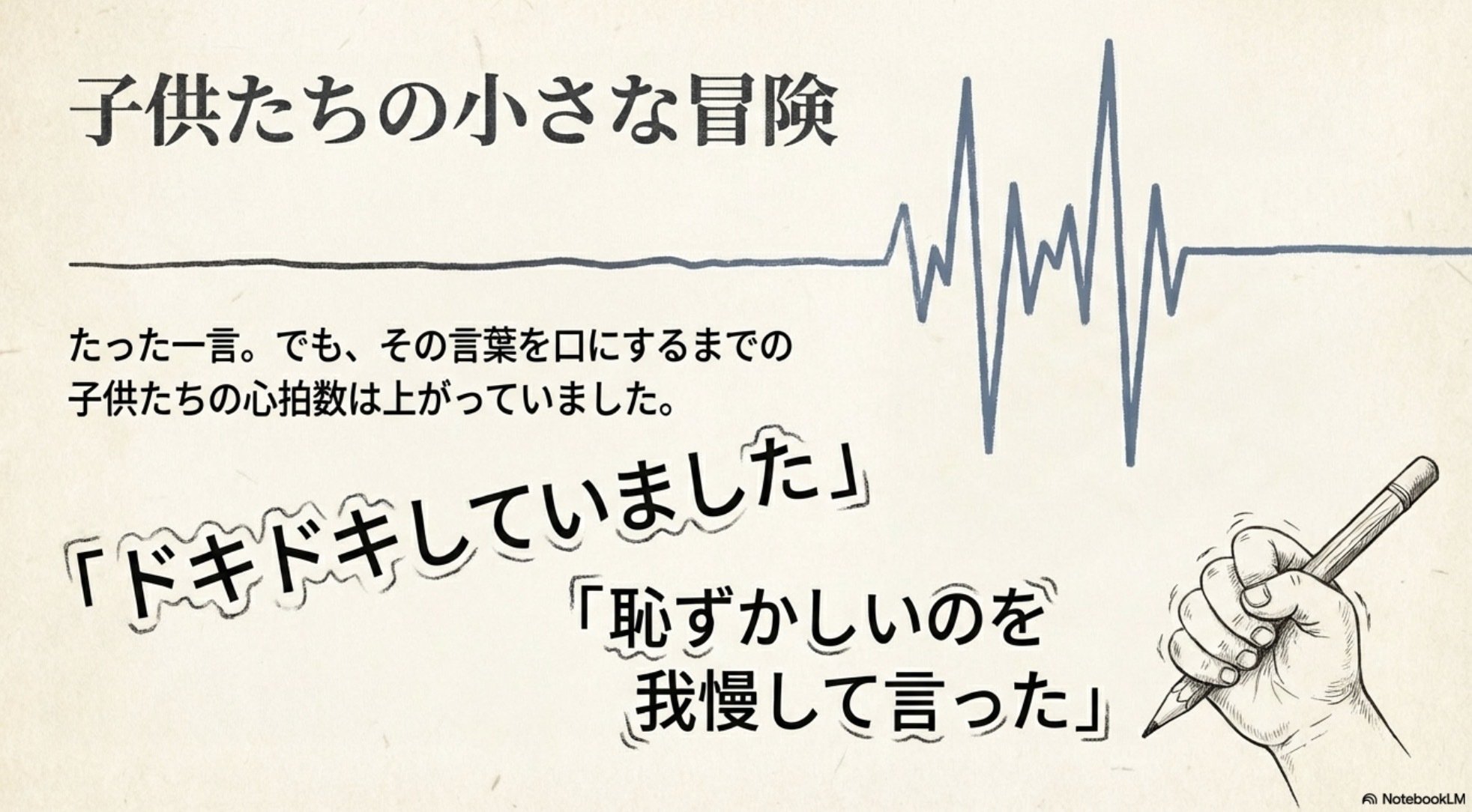 いつもありがとう」と言う宿題（2002年）｜Y2C+