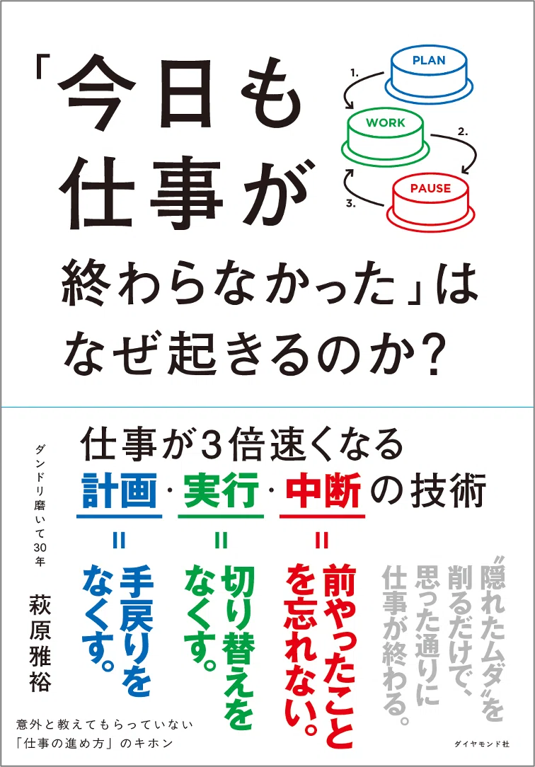 今日もうまく仕事を進めることができた」とスッキリした気持ちで1日を