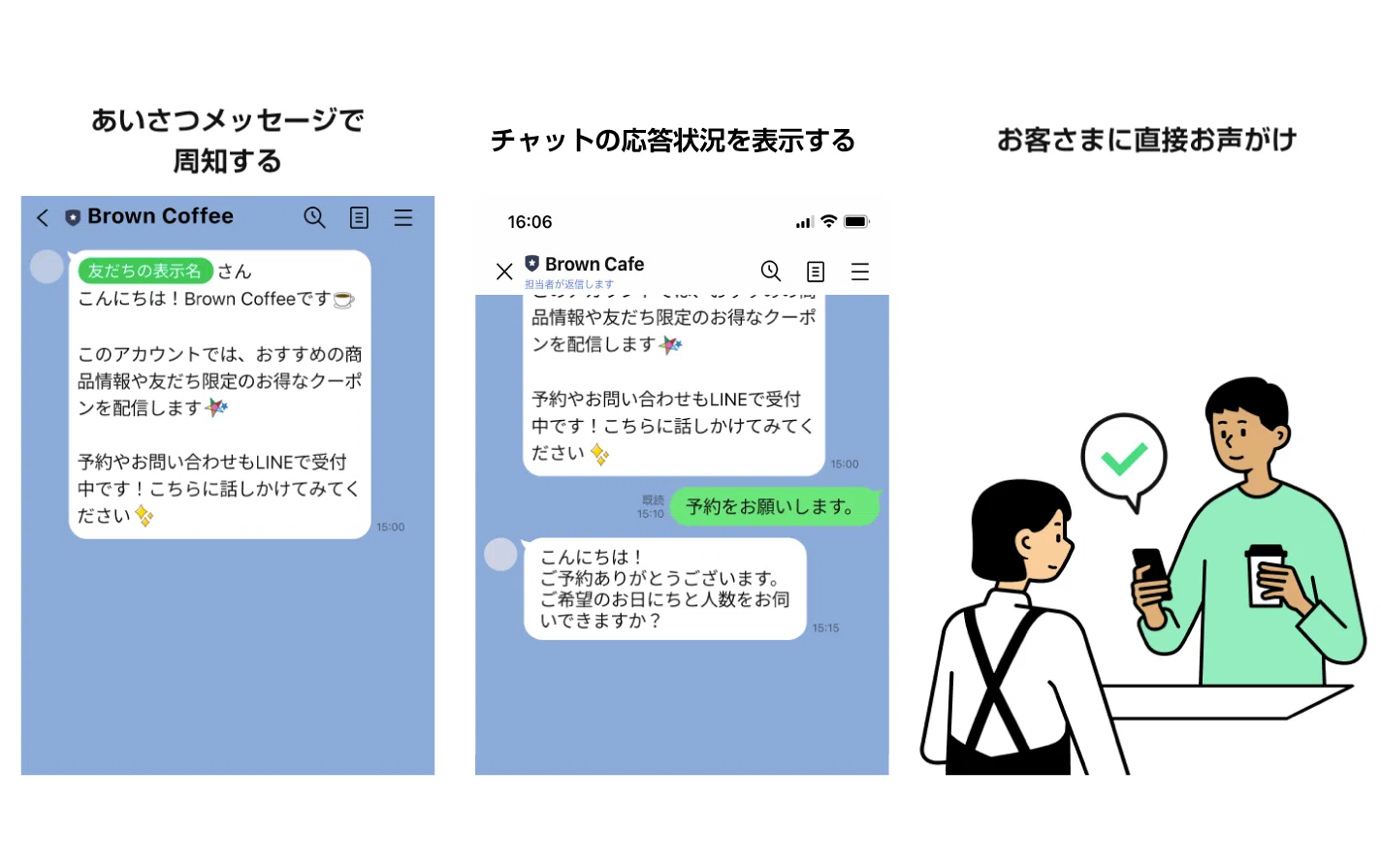 LINE公式アカウントの双方向コミュニケーション機能を徹底解説