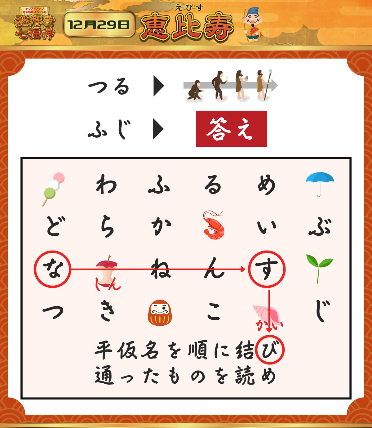 ? 謎解き七福神 2025-2026 解説 ?｜ナゾトキアドベンチャー
