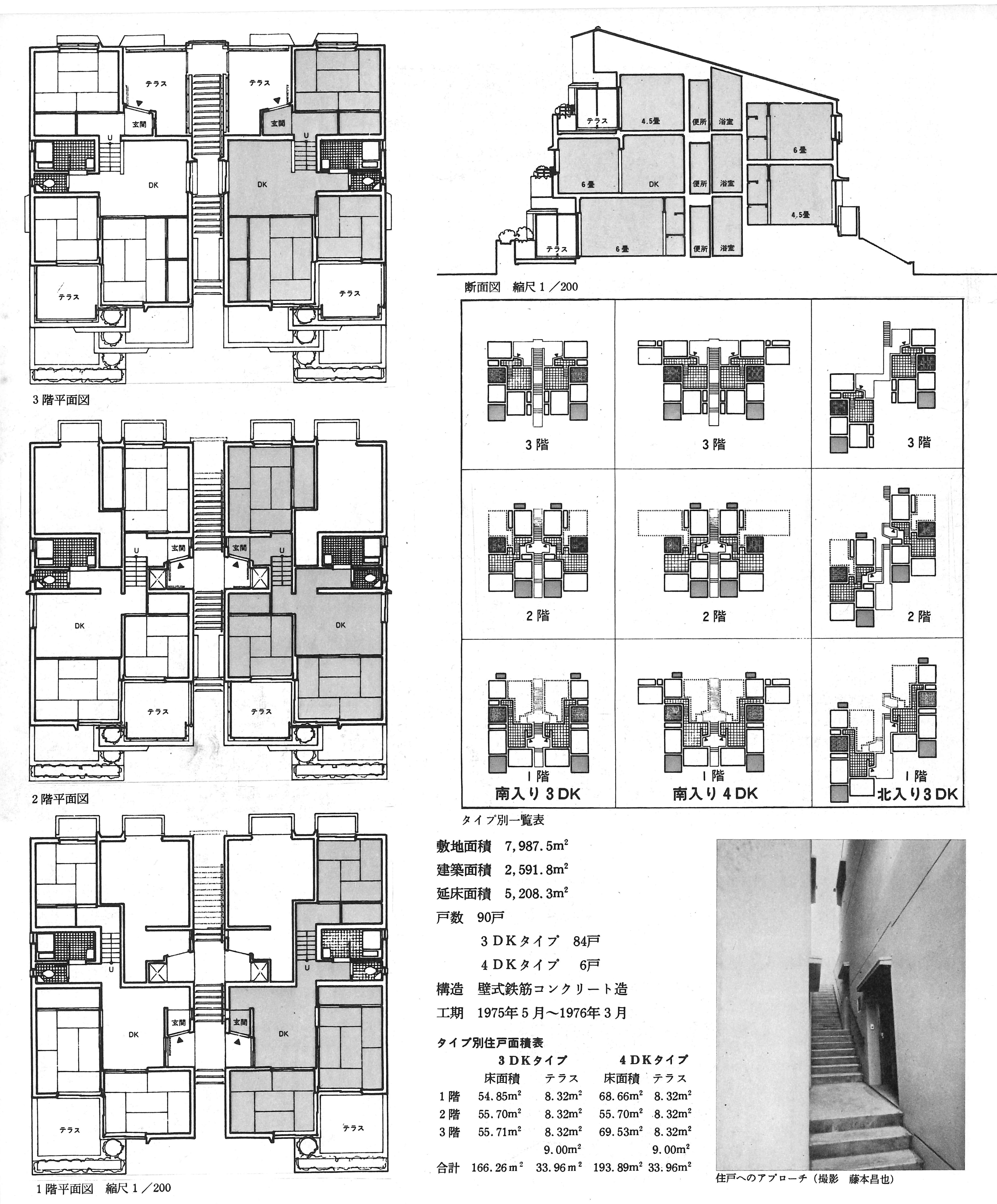 居住の夢】第10話・公営低層住宅'70-'80“六番池団地”誕生物語 文・藤本