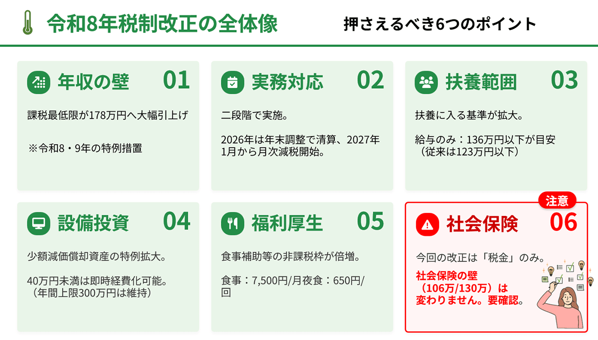 令和8年度税制改正を税理士が徹底解説。178万円の壁、0歳からのNISA、仮想通貨 20%、少額特例40万円を徹底解説｜寺田慎也｜寺田税理士・社会保険労務士事務所(社労士法人フォーグッド)