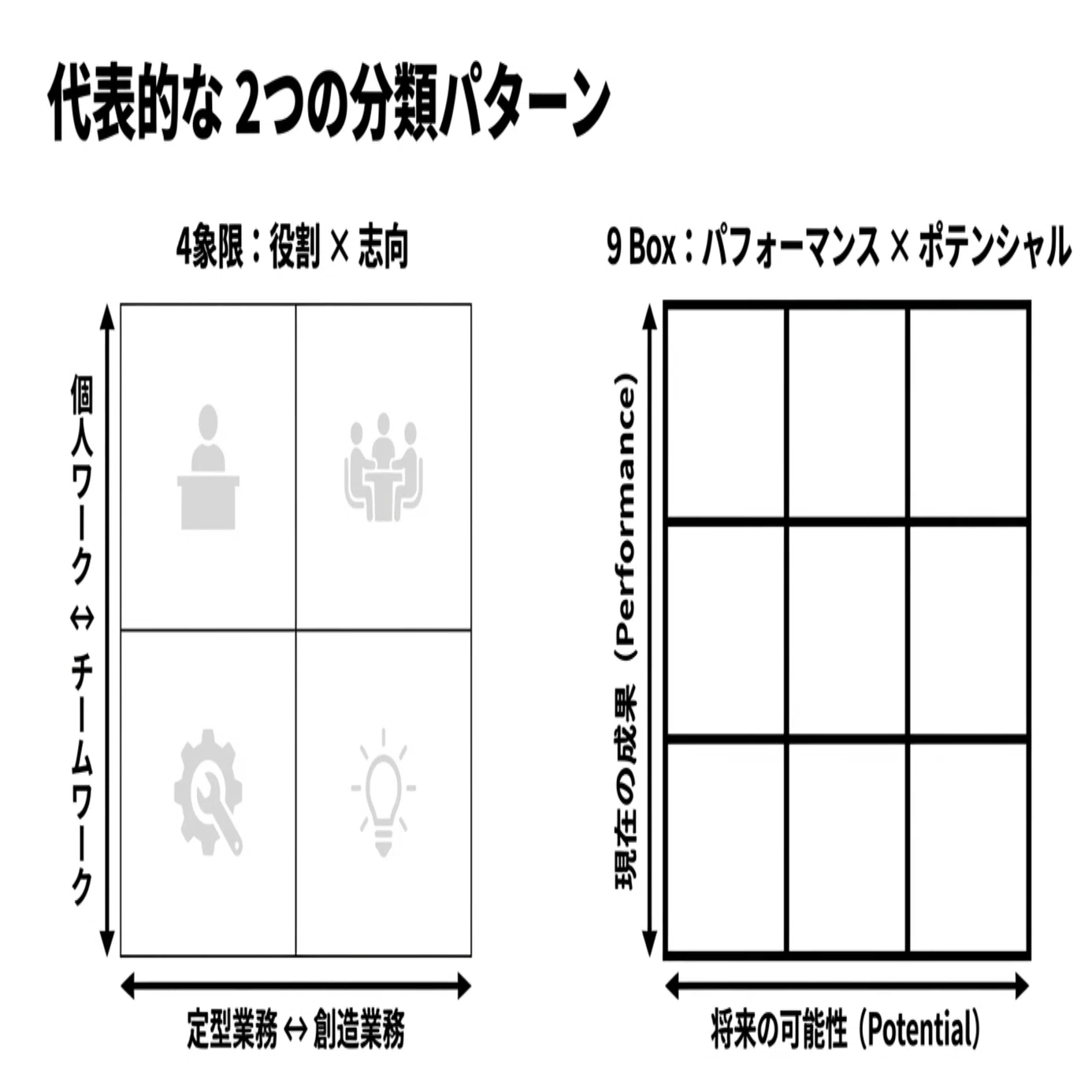 専用商品(9BOX) 専用 9BOX ① 【公式通販】