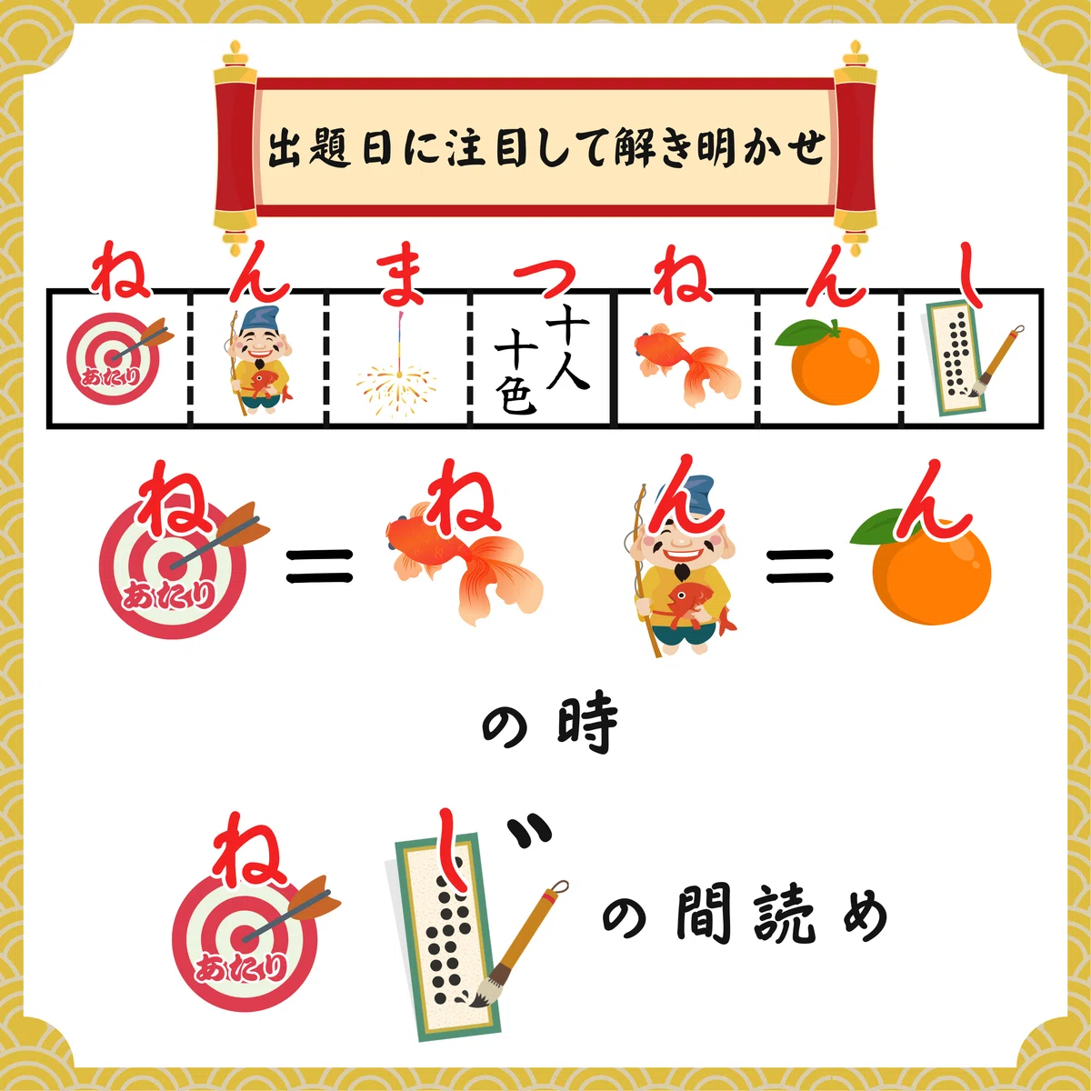? 謎解き七福神 2025-2026 解説 ?｜ナゾトキアドベンチャー