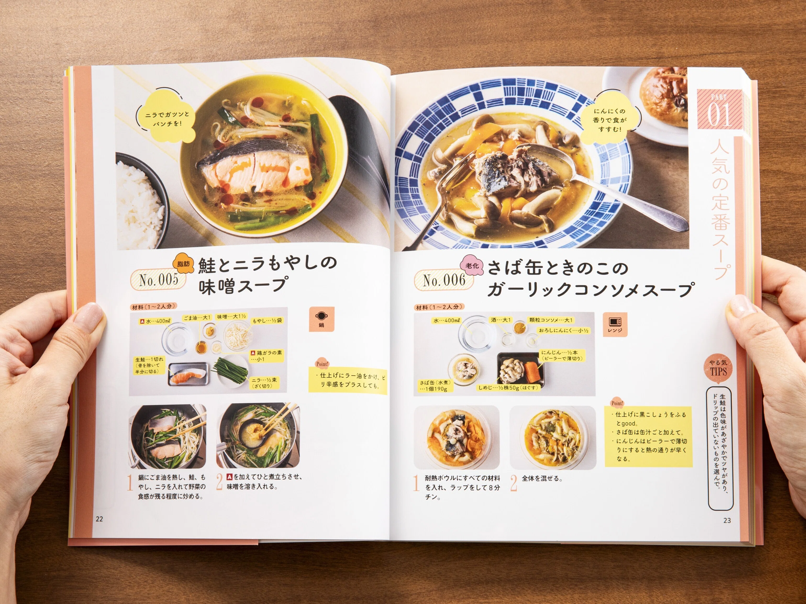 ヘトヘトでも作れる！ 料理の労力を最小化したレシピ本｜やる気1