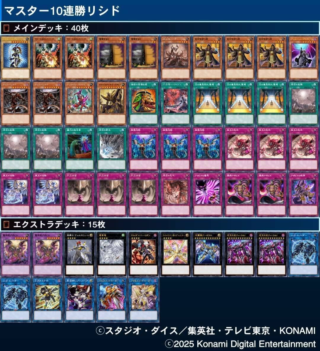 復帰者でも】遊戯王MDで原石リシドを使おう【DC銅アイコンとれました