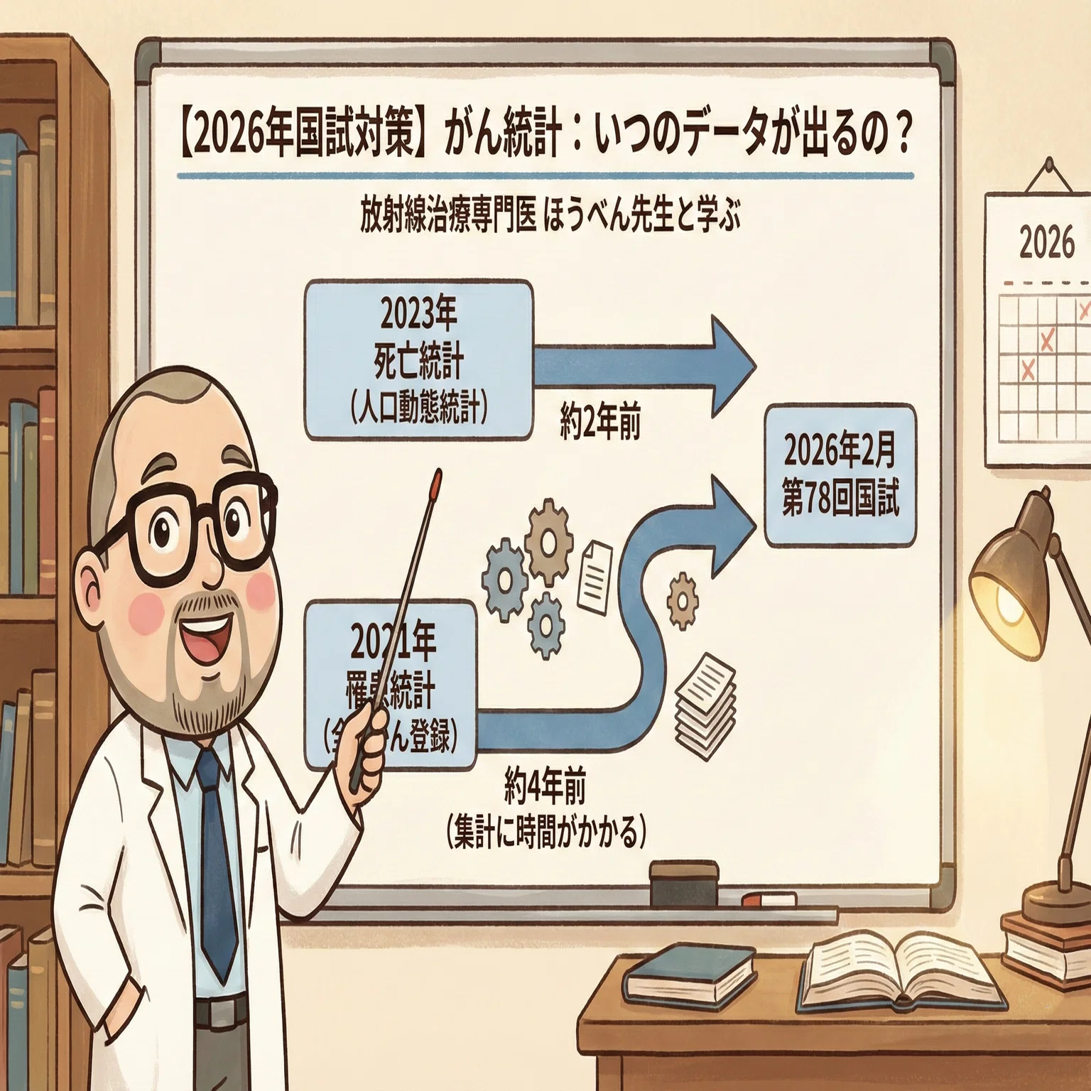 2026年版】診療放射線技師国家試験におけるがん統計：いつのデータが
