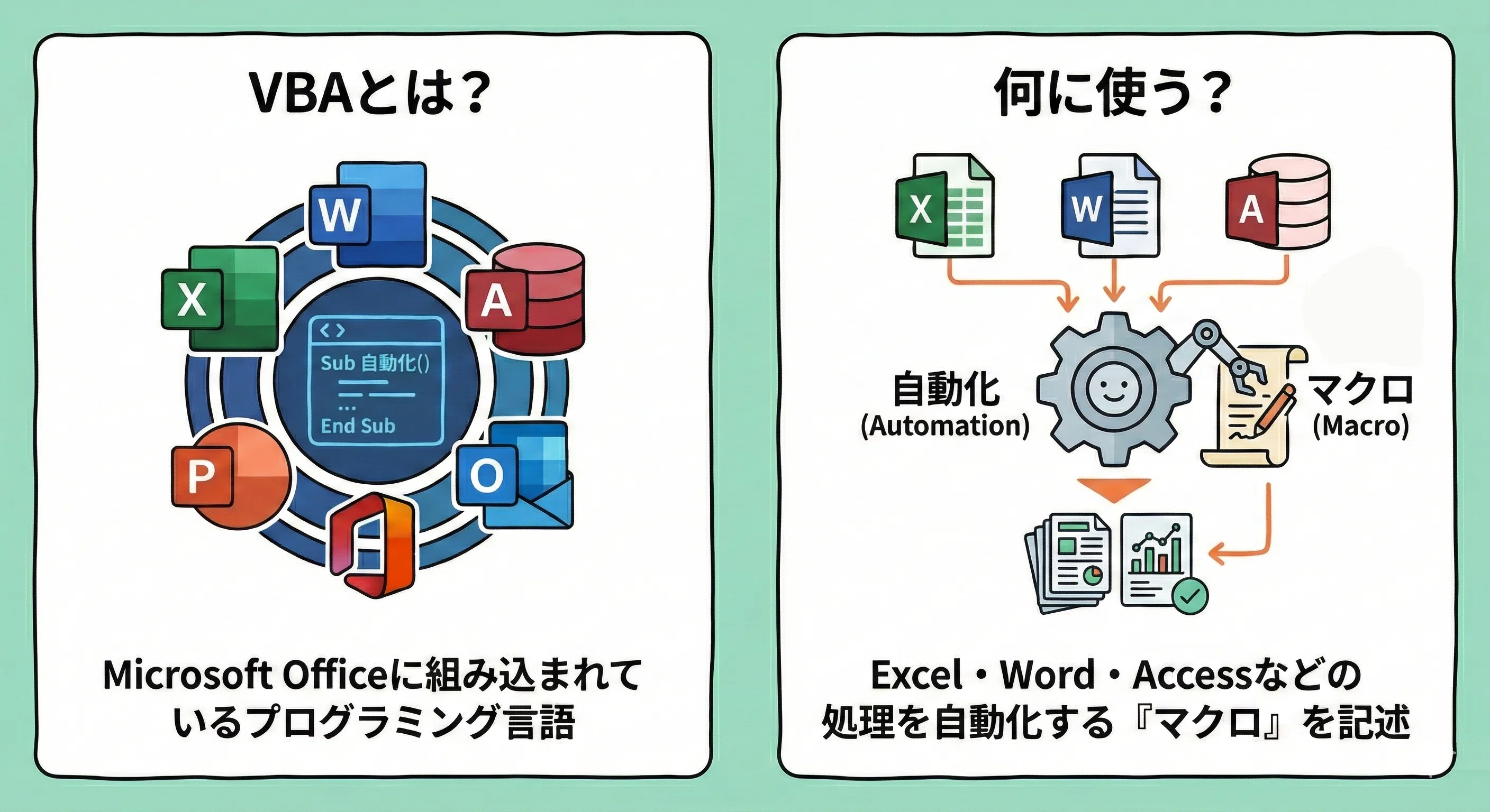 VBAの業務改善事例17選！自動化できることや向いている業務を解説