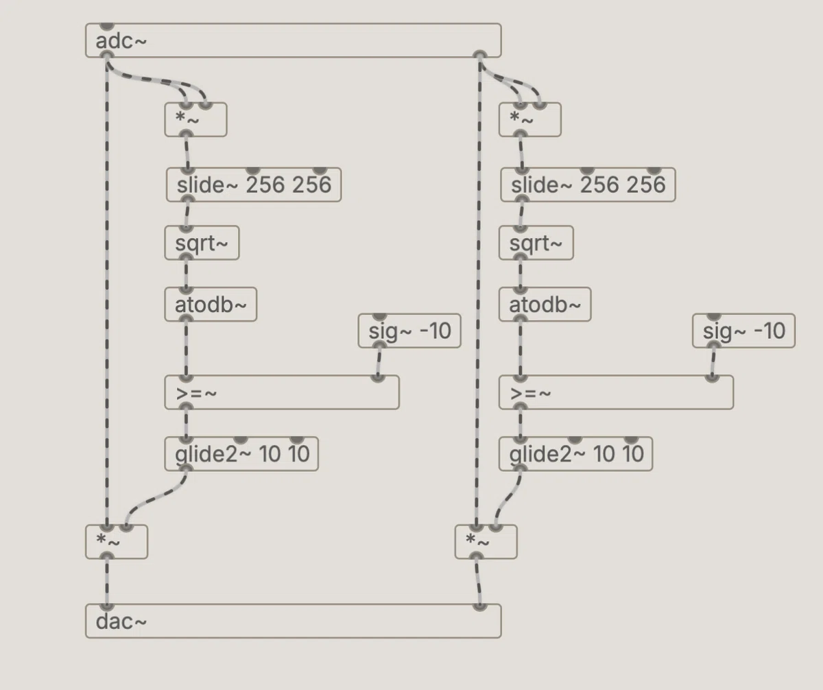 plugdata入門11 puredata入門11 使い方 シンセやエフェクターを作る
