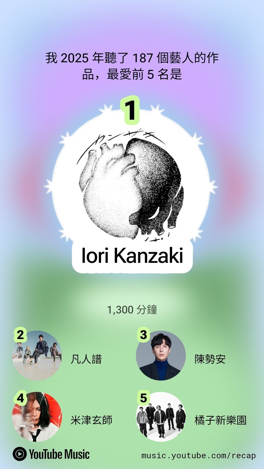 自己紹介(2026年版)｜Peace