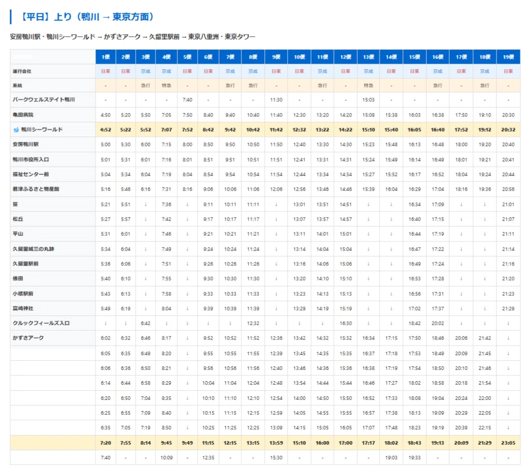 アクシー号の時刻表、見づらいPDFを自分でHTML化してみた（鴨川シー