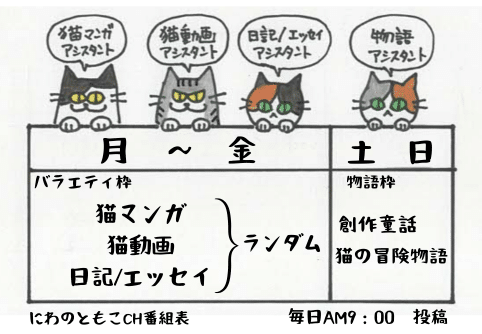 自己紹介｜にわのともこ
