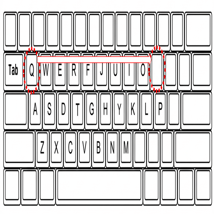 煮詰まったCorne v4 Mini のキーマップ｜oktntko